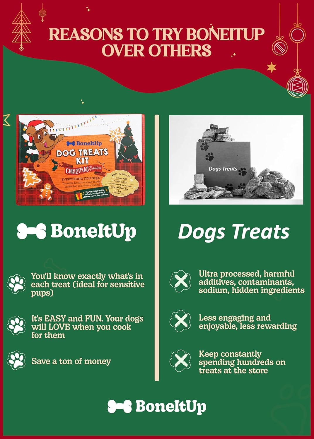 Dog Treat Kit for Christmas – 2 Silicone Christmas Edition Cookie Molds, 5 Cookie Cutters, 10 Recipes, Bow, Dog Hat, 4 Decorating Balloons, Decorating Pen – Ideal DIY Kit for Dogs Lover